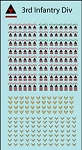 Decals: British 3rd Infantry Division